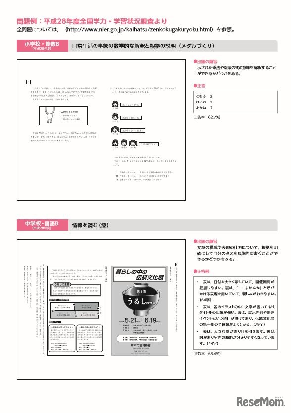 平成29年度全国学力・学習状況調査リーフレット　問題例