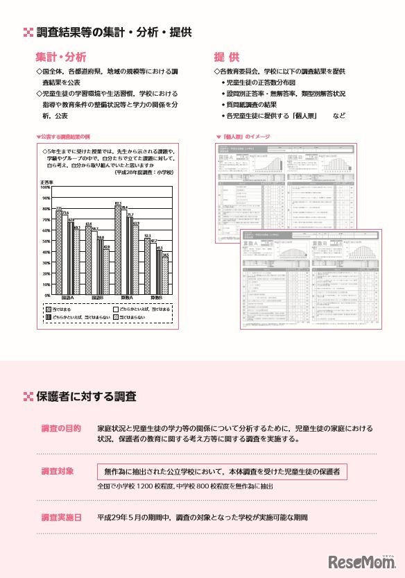 平成29年度全国学力・学習状況調査リーフレット　調査結果等の集計・分析・提供