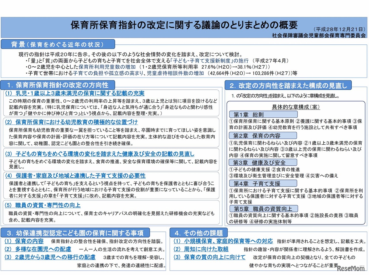 保育所保育指針の改定に関する議論のとりまとめの概要