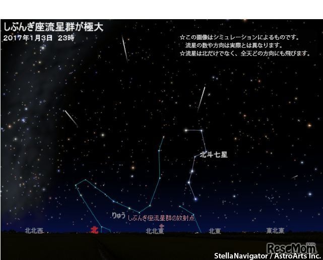 1月3日午後11時の空をStellaNavigatorでシミュレーション(c) アストロアーツ