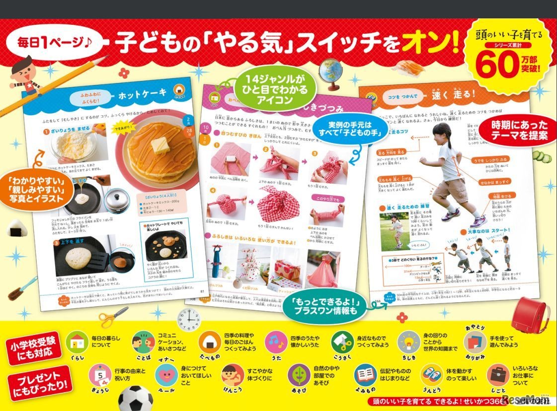 できるよ！せいかつ366