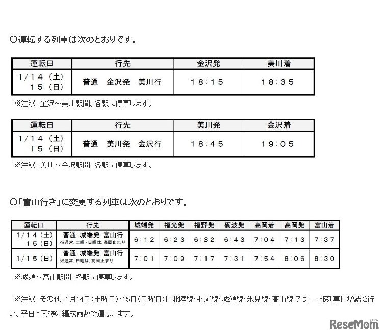JR西日本金沢支社