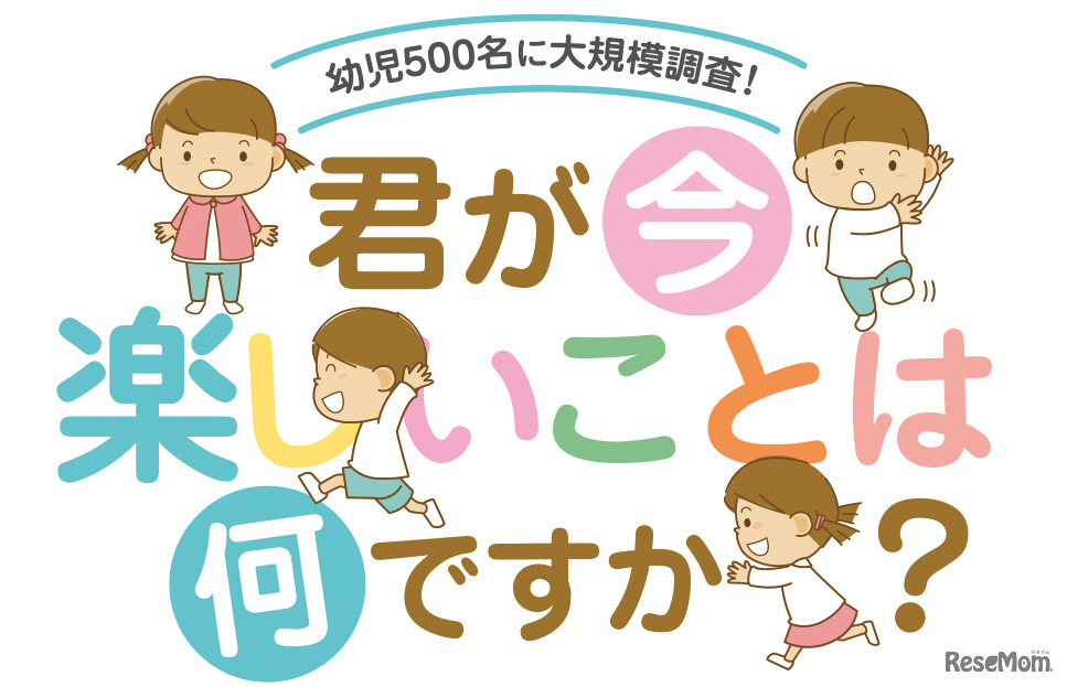 ドラキッズによる幼児の意識調査