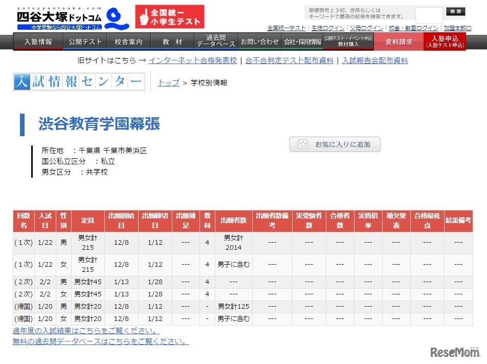 渋谷教育学園幕張の出願状況