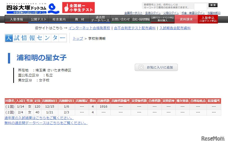 浦和明の星女子の出願状況