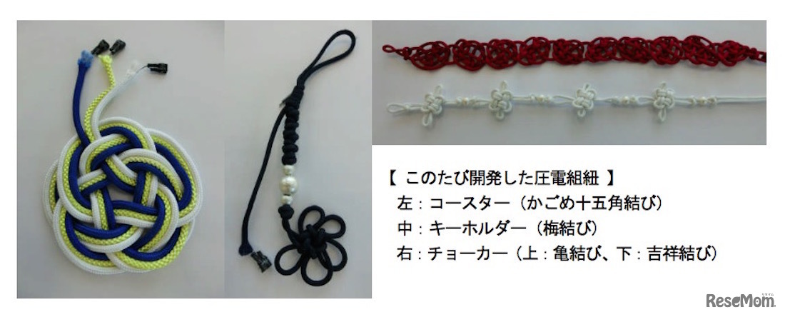関西大学と帝人が共同開発した圧電組紐