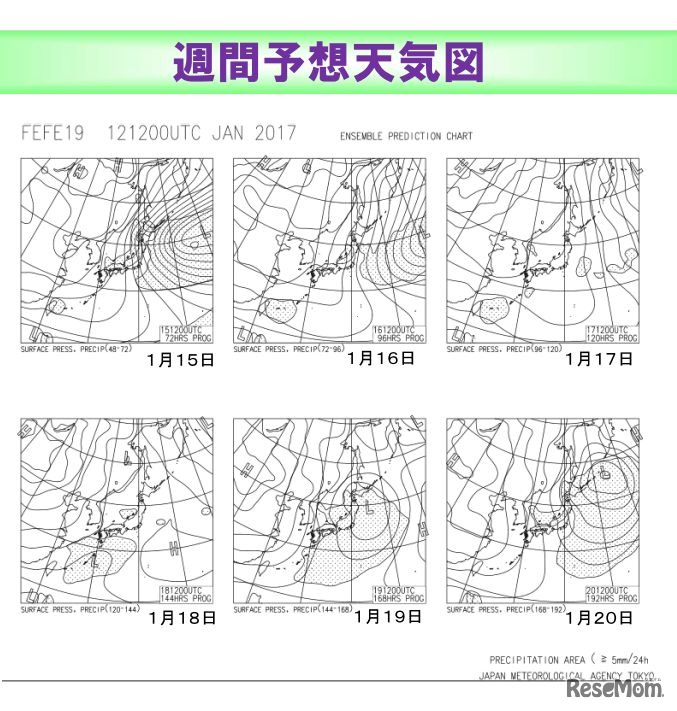 週間予想天気図