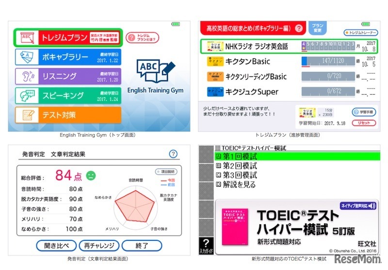 トップ画面や進捗管理画面などのサンプル
