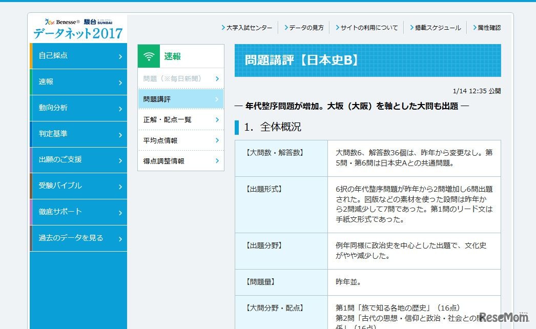 データネット2017　問題講評　「日本史B」