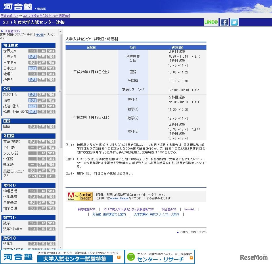 河合塾　2017年度　大学入試センター速報