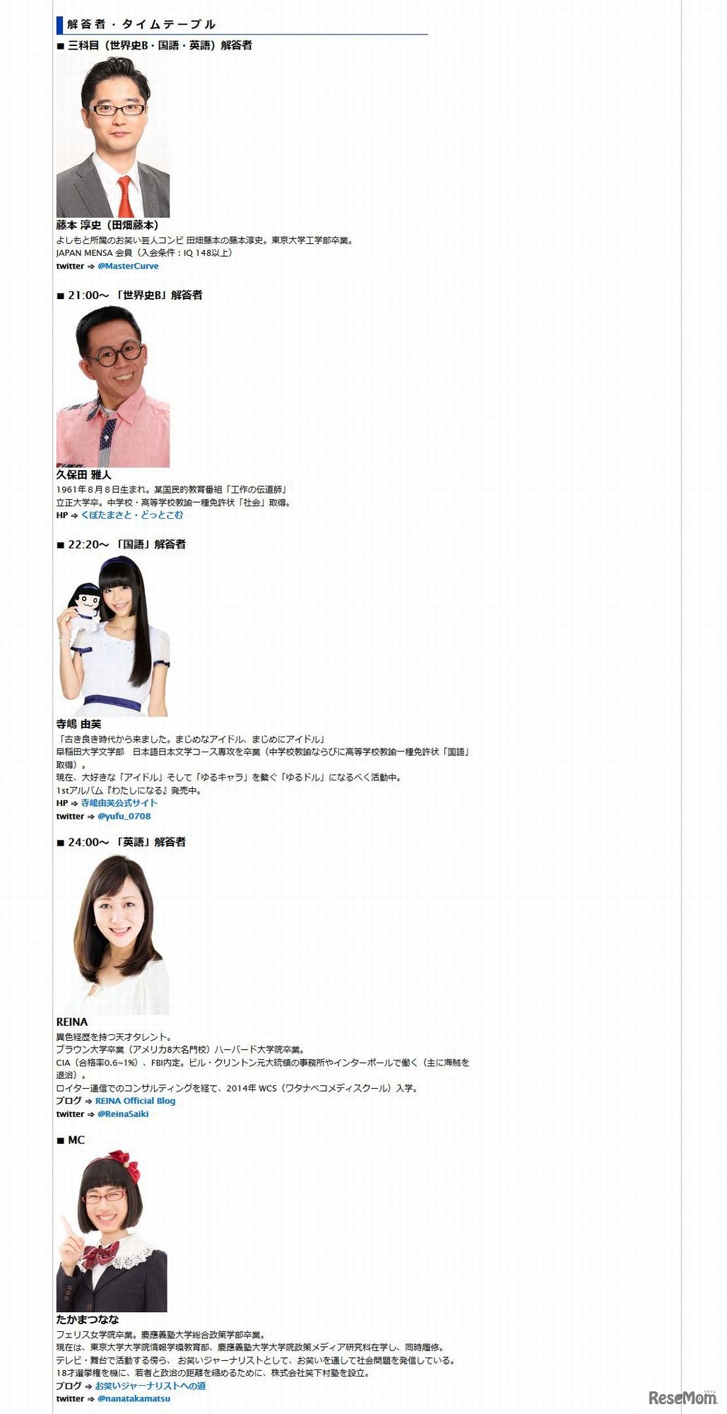 センター試験解いてみた 2017【1日目・英国社】　解答者一覧