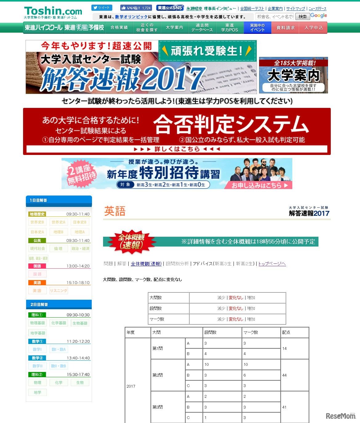 東進ドットコム　解答速報2017　英語の全体概観速報