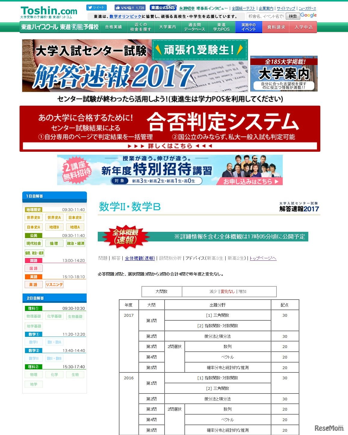 数学IIB　全体概観速報　東進　センター試験2017　解答速報2017