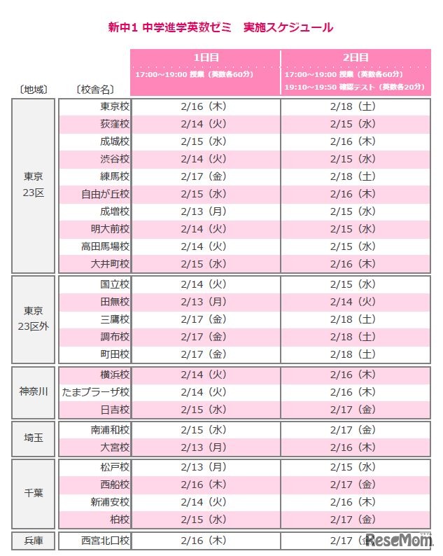 「中学進学 英数ゼミ」実施スケジュール