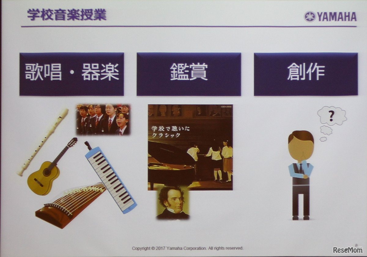 「創作」＝作曲を教えられる先生は多くない