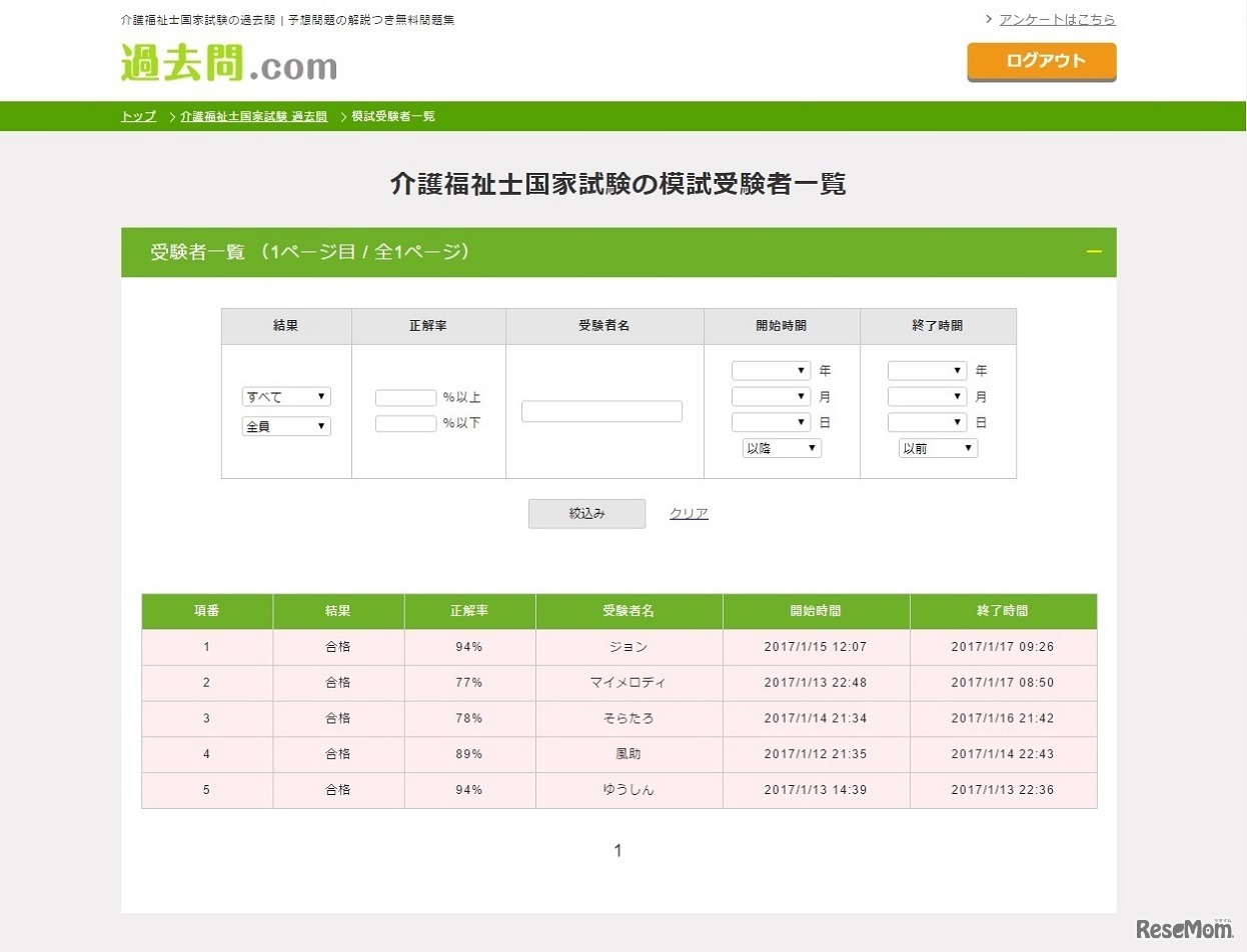 受験者一覧ページ