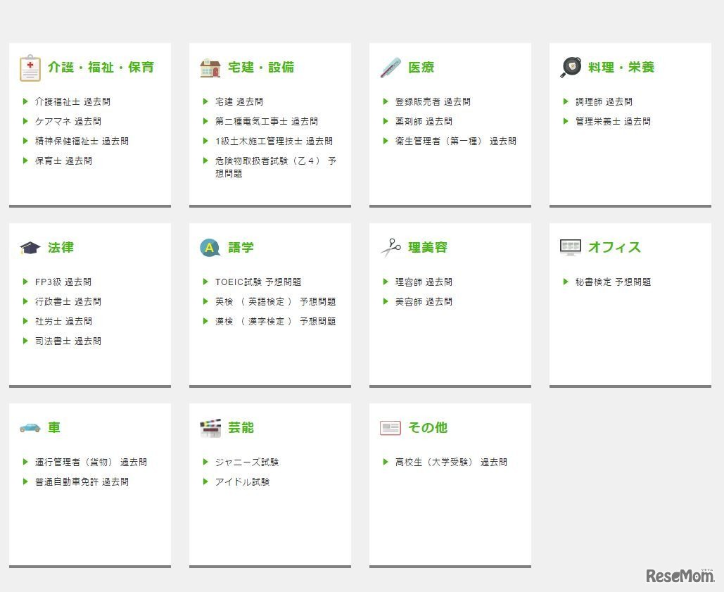 過去問一覧（カテゴリー別）