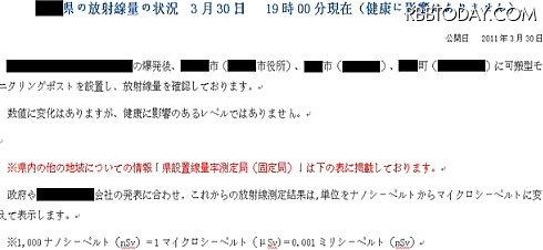 メールを開くと表示される一部
