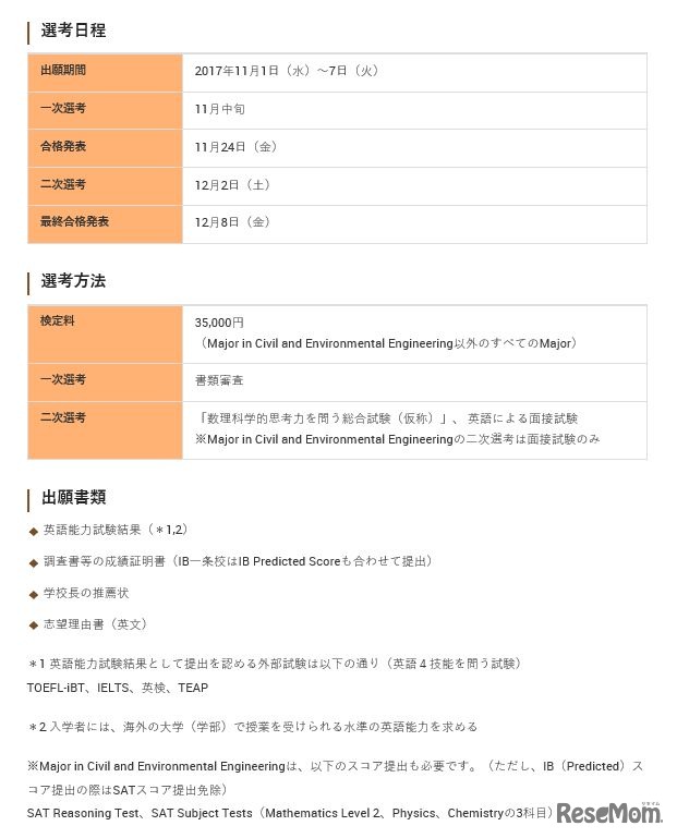 2018年4月入学者の募集概要（選考日程・選考方法・出願書類）