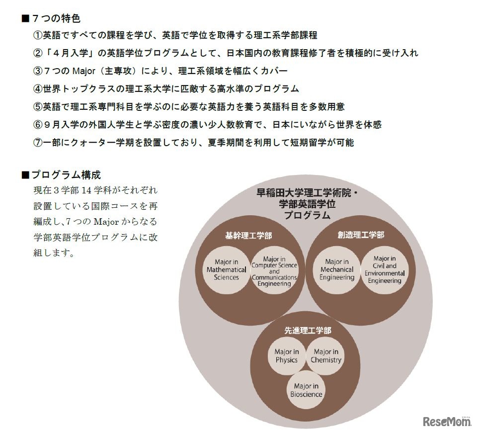 学部英語学位プログラムの特色と構成