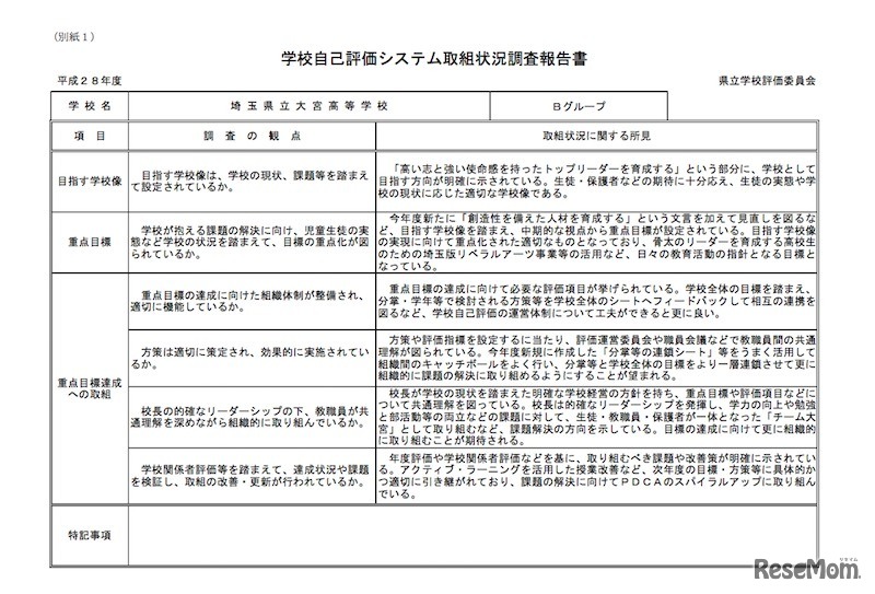 大宮高校の評価