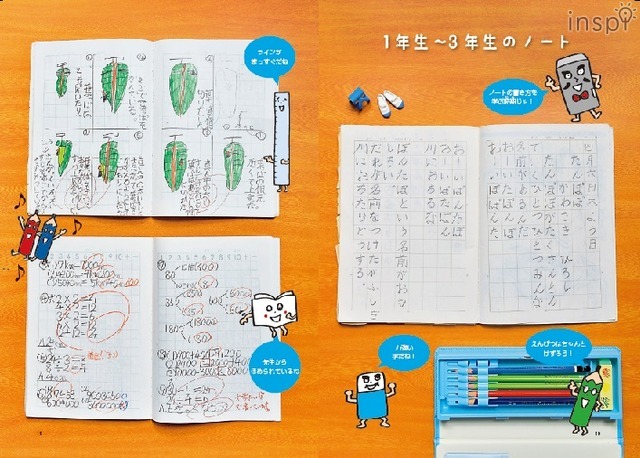 東大生は、ノートを書く理由なんて考える前からしっかりとした字で丁寧にノートを書いています。　(太田あや著『東大合格生が小学生だったときのノート』講談社より　Copyright (C) Kodansha Ltd. All Rights Reserved.)