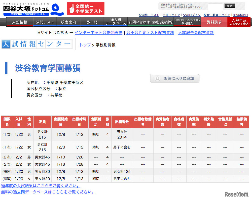 四谷大塚「入試情報センター」
