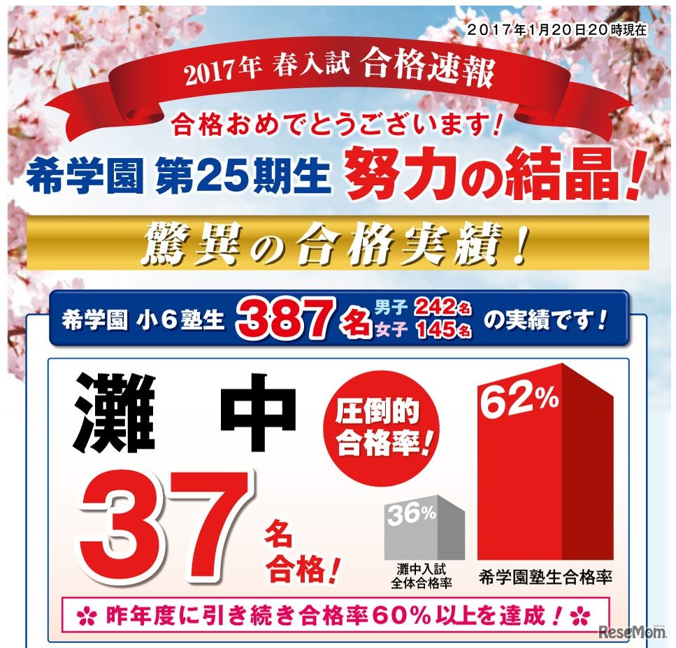 希学園：合格速報