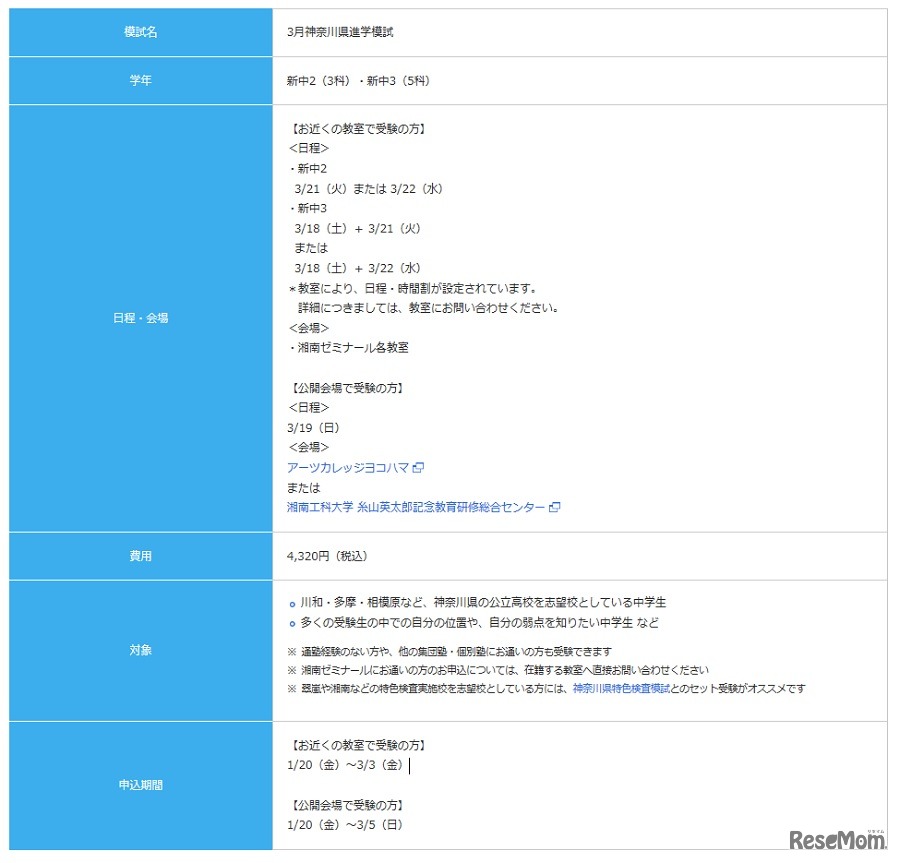 3月神奈川県進学模試