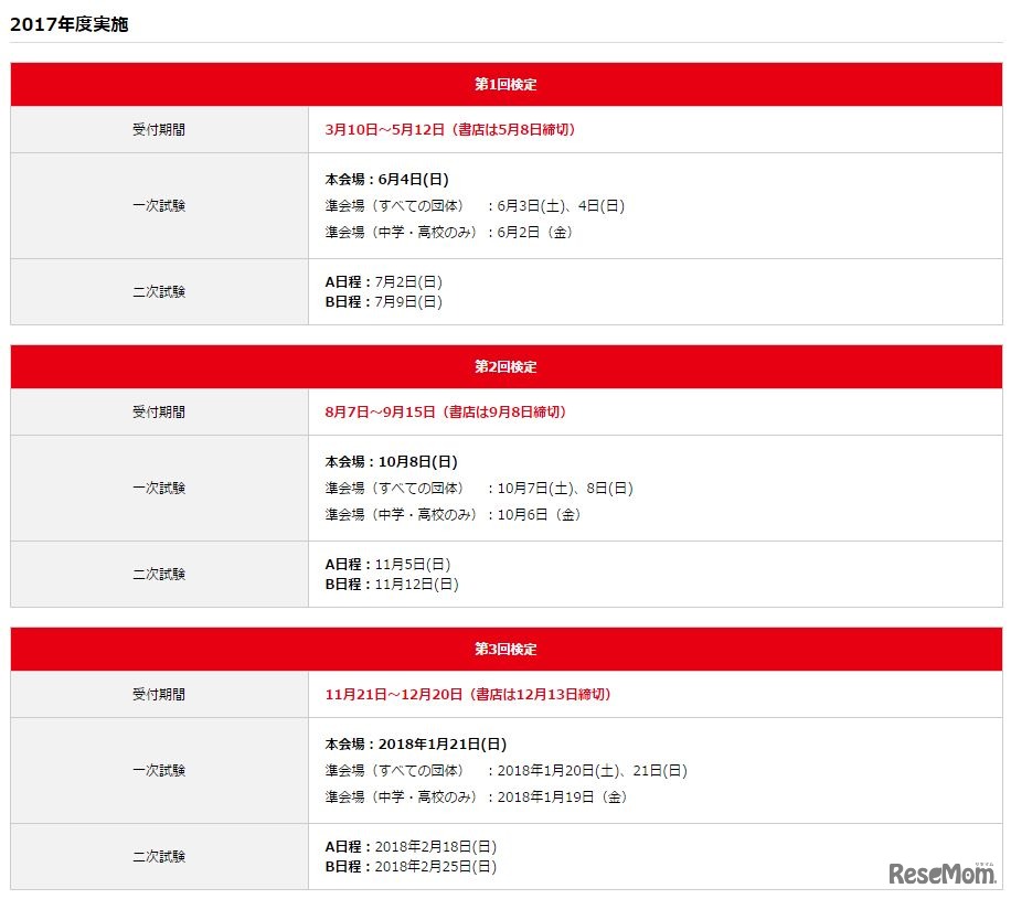 2017年度実施予定