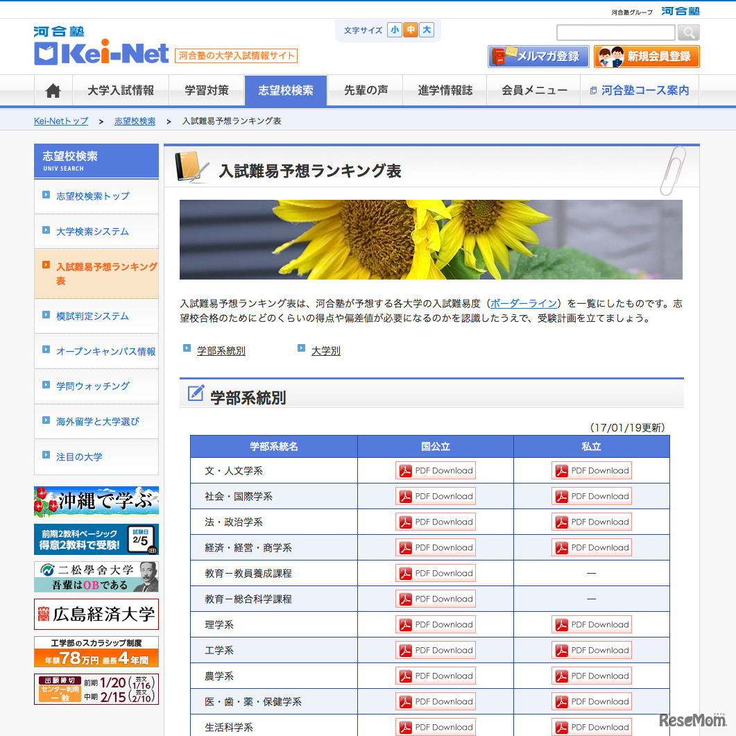 河合塾：入試難易予想ランキング表