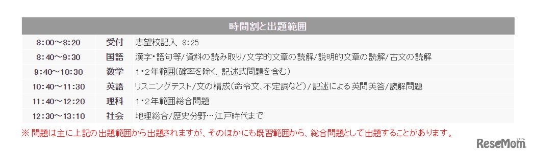 時間割と出題範囲