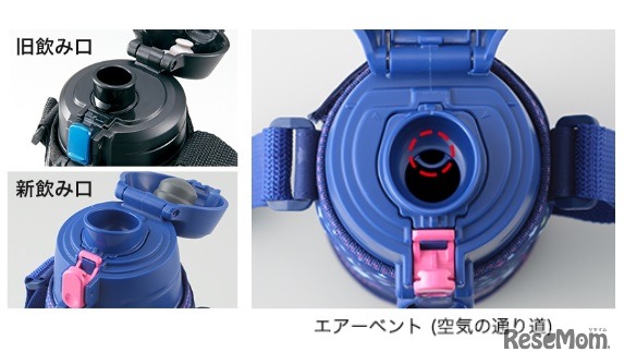 新設計のエアベントが付いた「スムーズダイレクト飲み口」