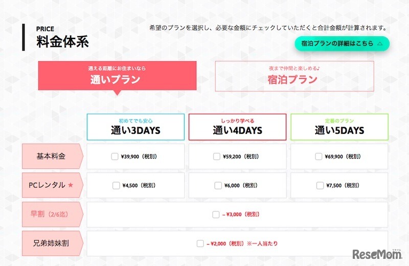 通いプランの料金体系
