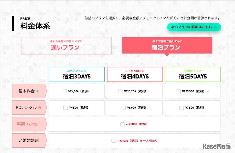 宿泊プランの料金体系