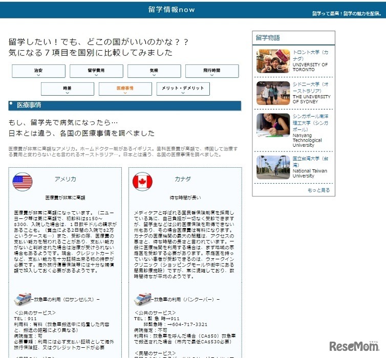 留学情報now～国別比較～