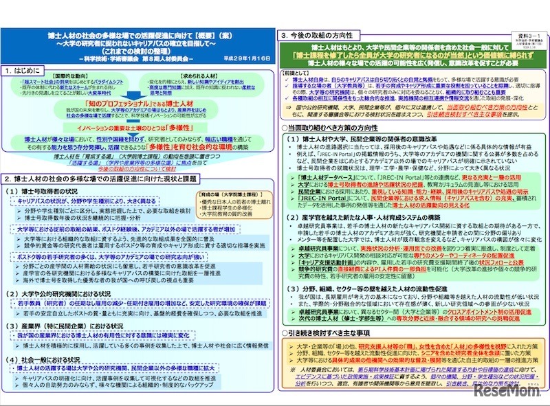 これまでの検討を整理した概要案