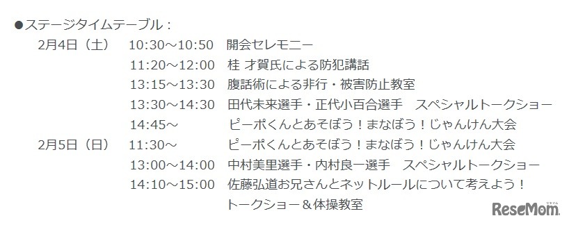 ステージタイムテーブル