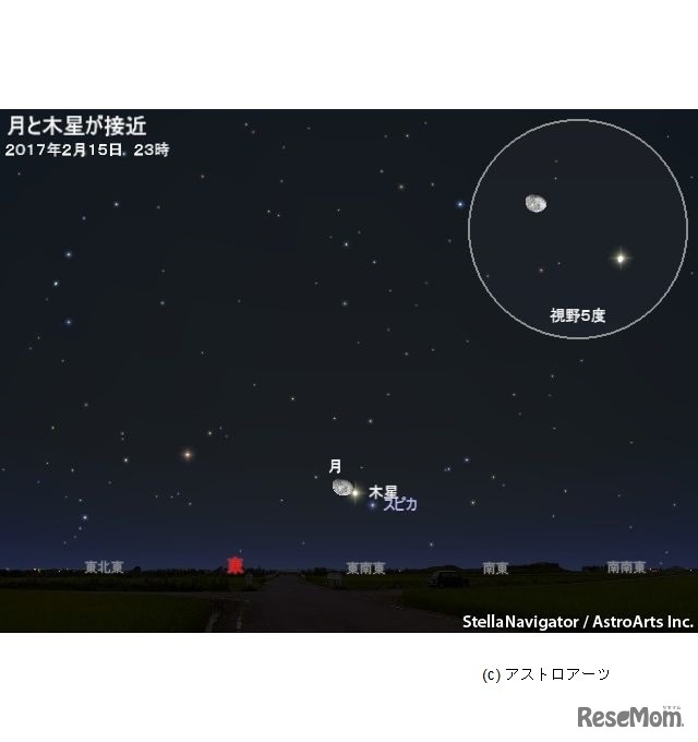 2月15日、月と金星が接近 (c)  アストロアーツ