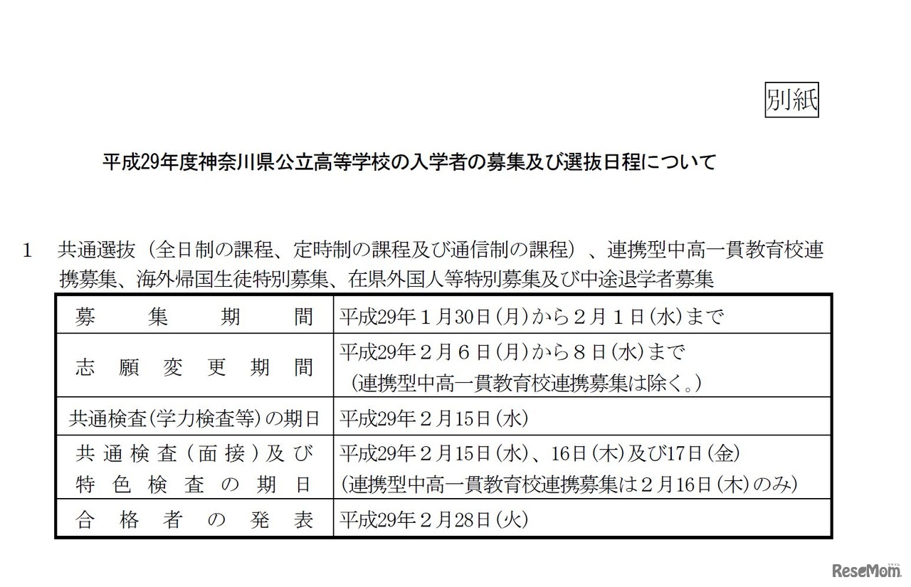 平成29年度（2017年度）神奈川県公立高等学校入学者選抜の日程