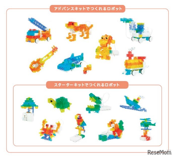 ロボットレシピ（一例）
