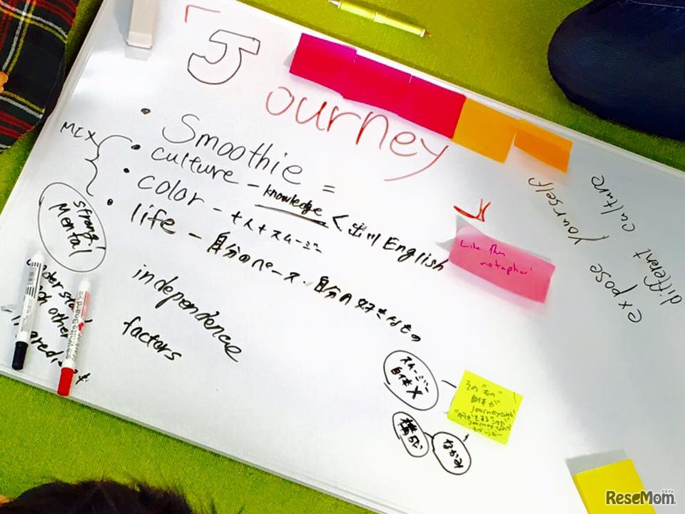 嶋津氏が主催する英語キャンプのようす