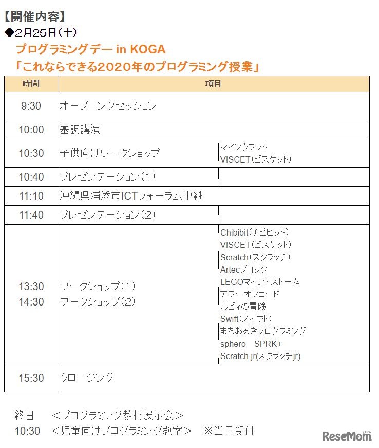 2月25日（土）の内容