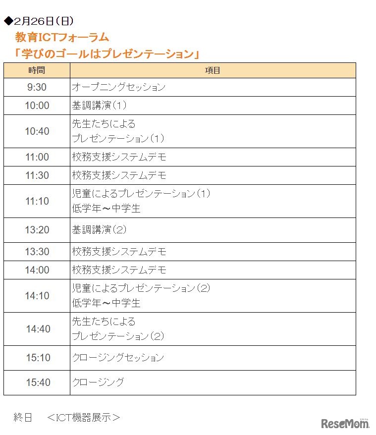 2月26日（日）の内容