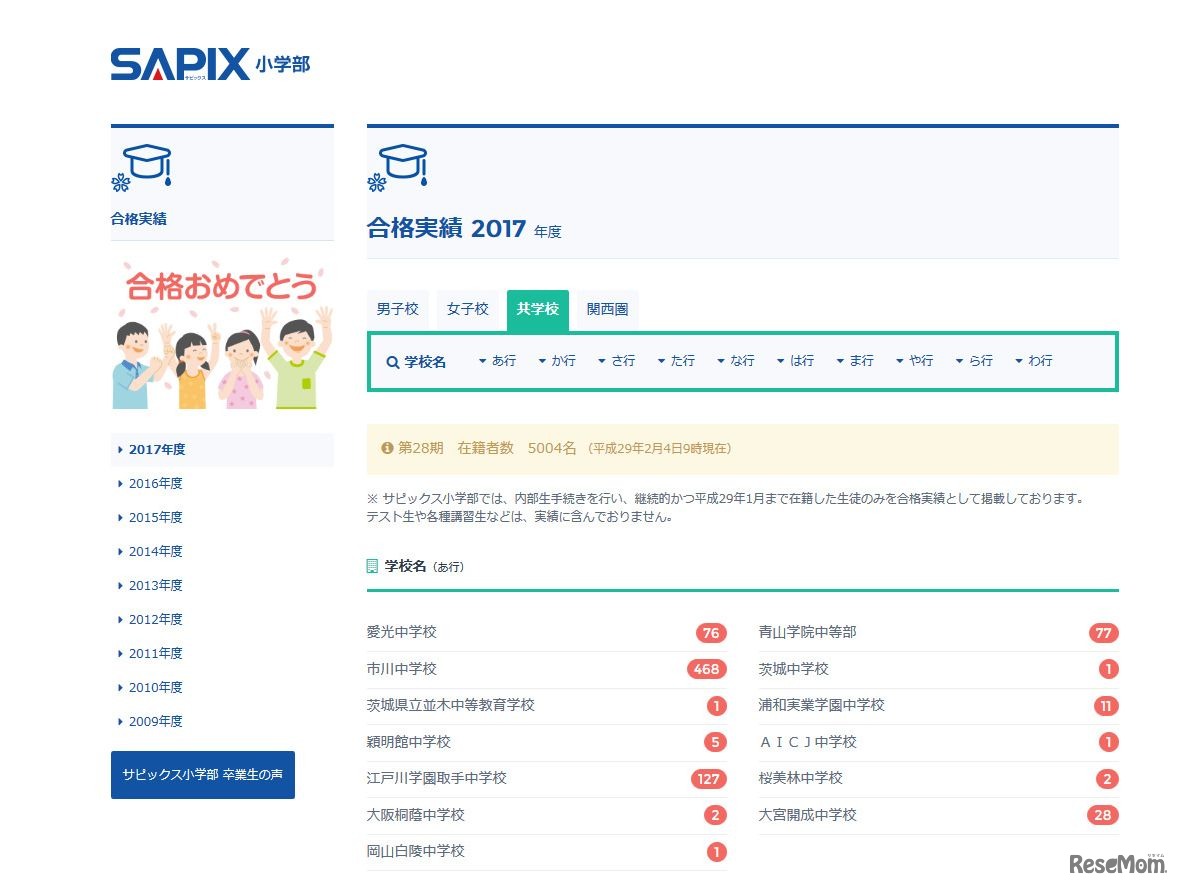 SAPIX小学部　合格実績　共学校