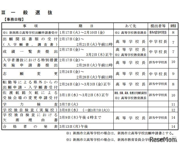 一般選抜の日程