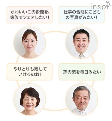 家族だけで動画や写真が残せる”我が家の思い出日記”アプリ