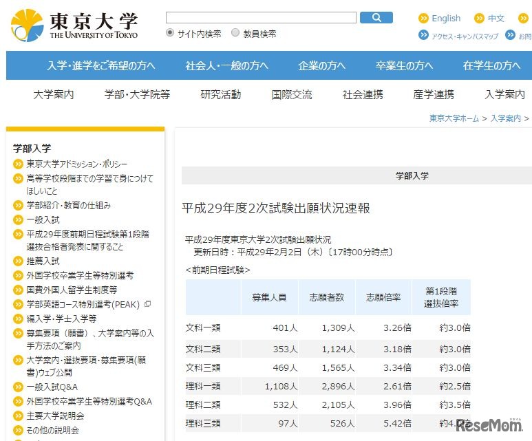 東京大学の2次試験出願状況