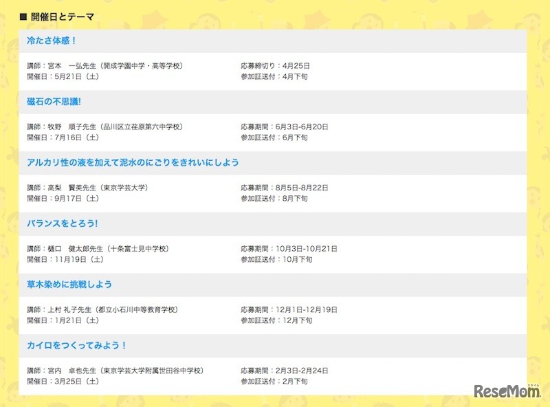 なぜなに？かがく実験教室（2016年度の開催日とテーマ）
