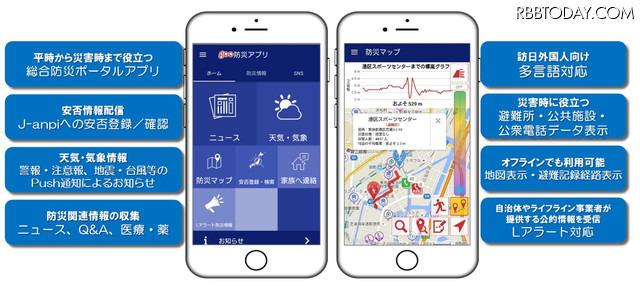 「goo防災アプリ」は災害時に必要とされる情報を1つのアプリで収集することができるスマホ用総合防災ポータルアプリ。気象情報・災害情報の受信やJ-anpiとの連携による安否確認機能などの災害時に役立つ様々な機能を無料で利用できる（画像はプレスリリースより）